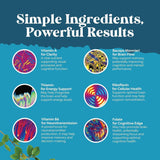 Natures Craft ingredientes activos como Bacopa y DHA para soporte mental