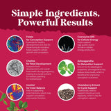 Natures Craft ingredientes agrupados: myo-inositol, vitex y ácido fólico visibles para transparencia