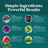 Natures Craft persona sosteniendo el frasco para ilustrar uso diario práctico