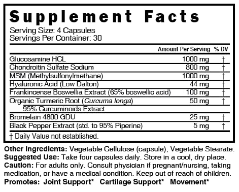 Nature's Fusions etiqueta con lista de ingredientes activos para transparencia
