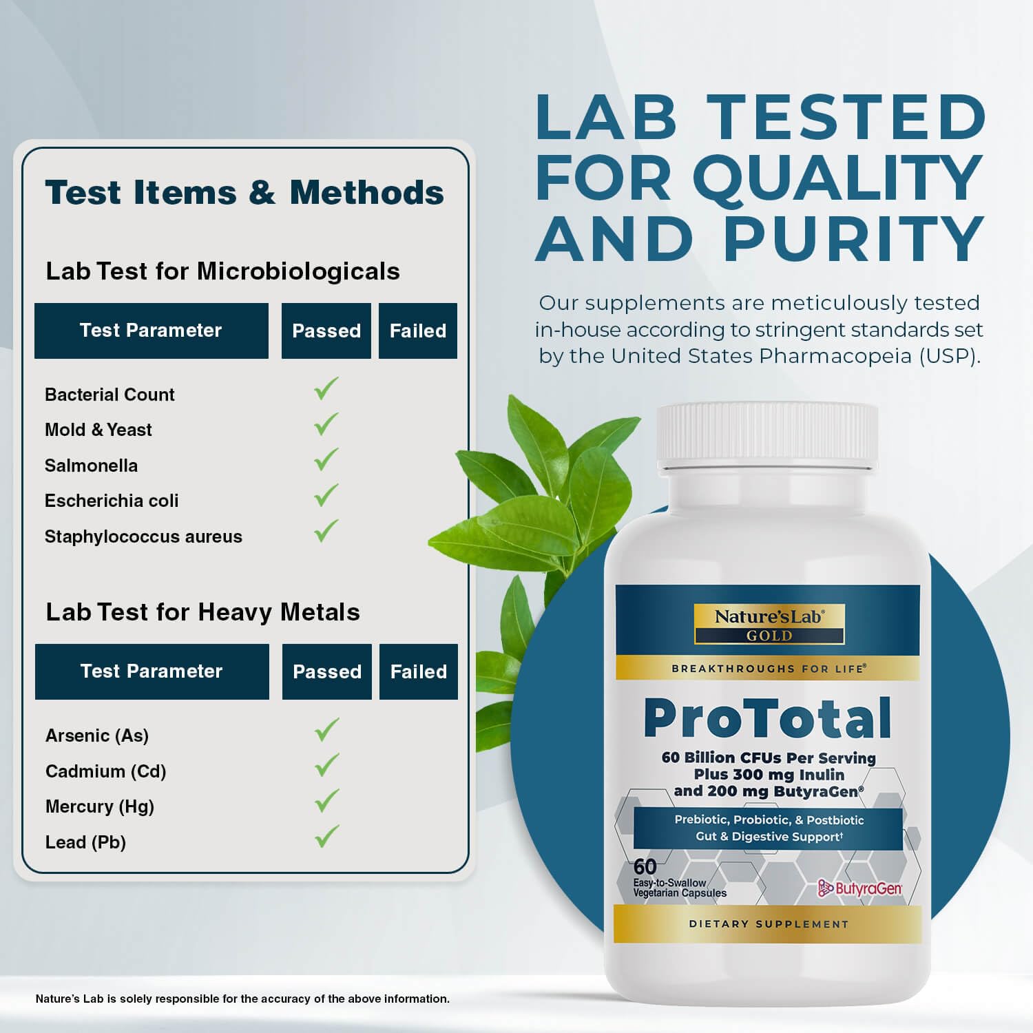 Nature's Lab etiqueta de ingredientes indicando prebiótico, probiótico y ButyraGen