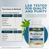 Nature's Lab etiqueta de ingredientes indicando prebiótico, probiótico y ButyraGen