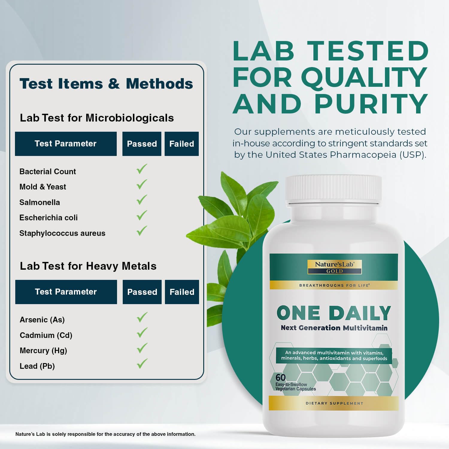 Nature's Lab etiqueta nutricional detallada que muestra dosis y formas