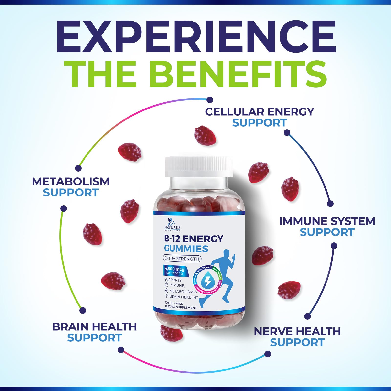 Nature's Nutrition etiqueta nutricional enfocada en dosis de 4.500 mcg por porción