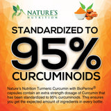 Nature's Nutrition cápsulas doradas en primer plano mostrando textura fácil de tragar
