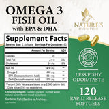 Nature's Nutrition primer plano de softgel mostrando acabado brillante