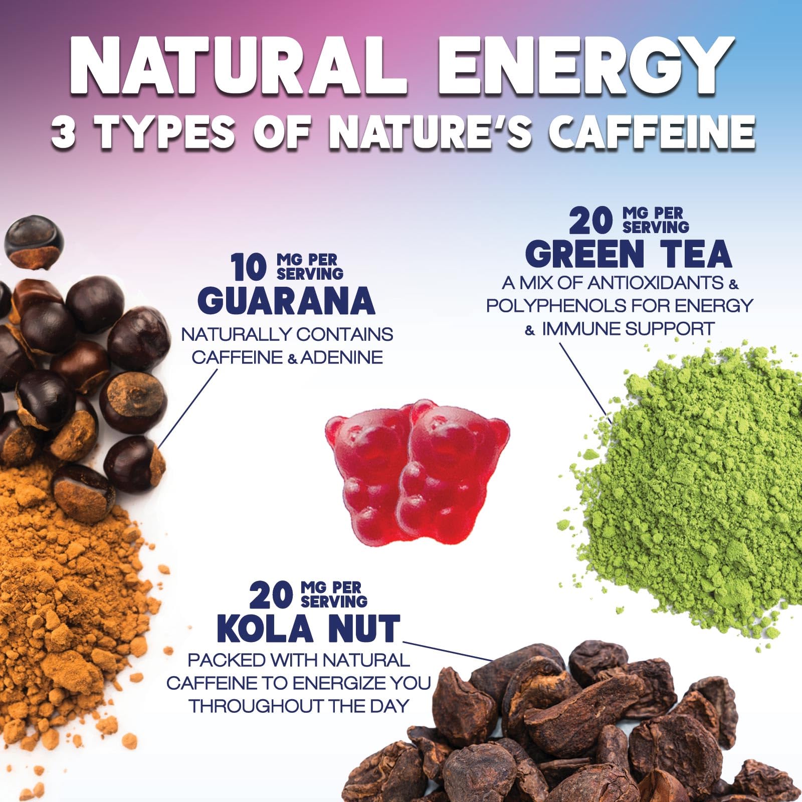 Nature's Nutrition gominola en mano listos para consumir antes de entrenar