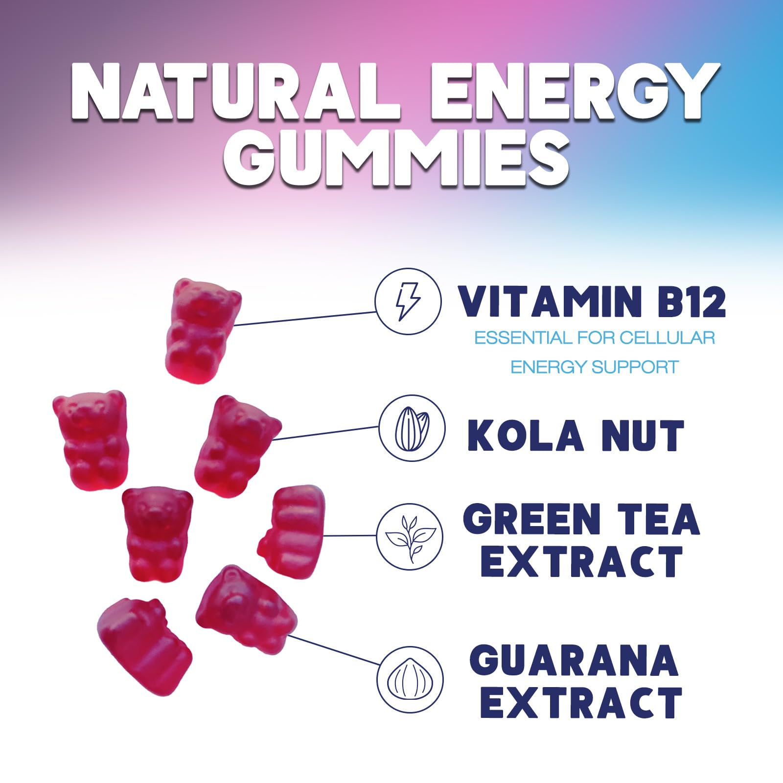 Nature's Nutrition gominolas junto a moneda para comparar tamaño y portabilidad