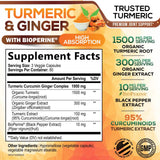 Nature's Nutrition etiqueta en detalle destacando 95% curcuminoides y calidad