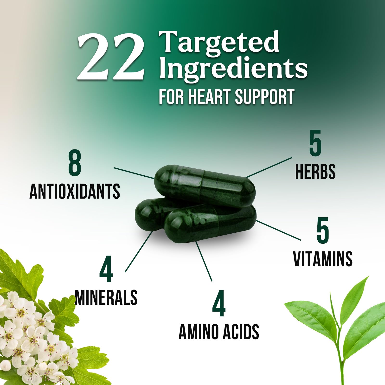Nature's Nutrition etiqueta con lista de ingredientes para confianza y transparencia