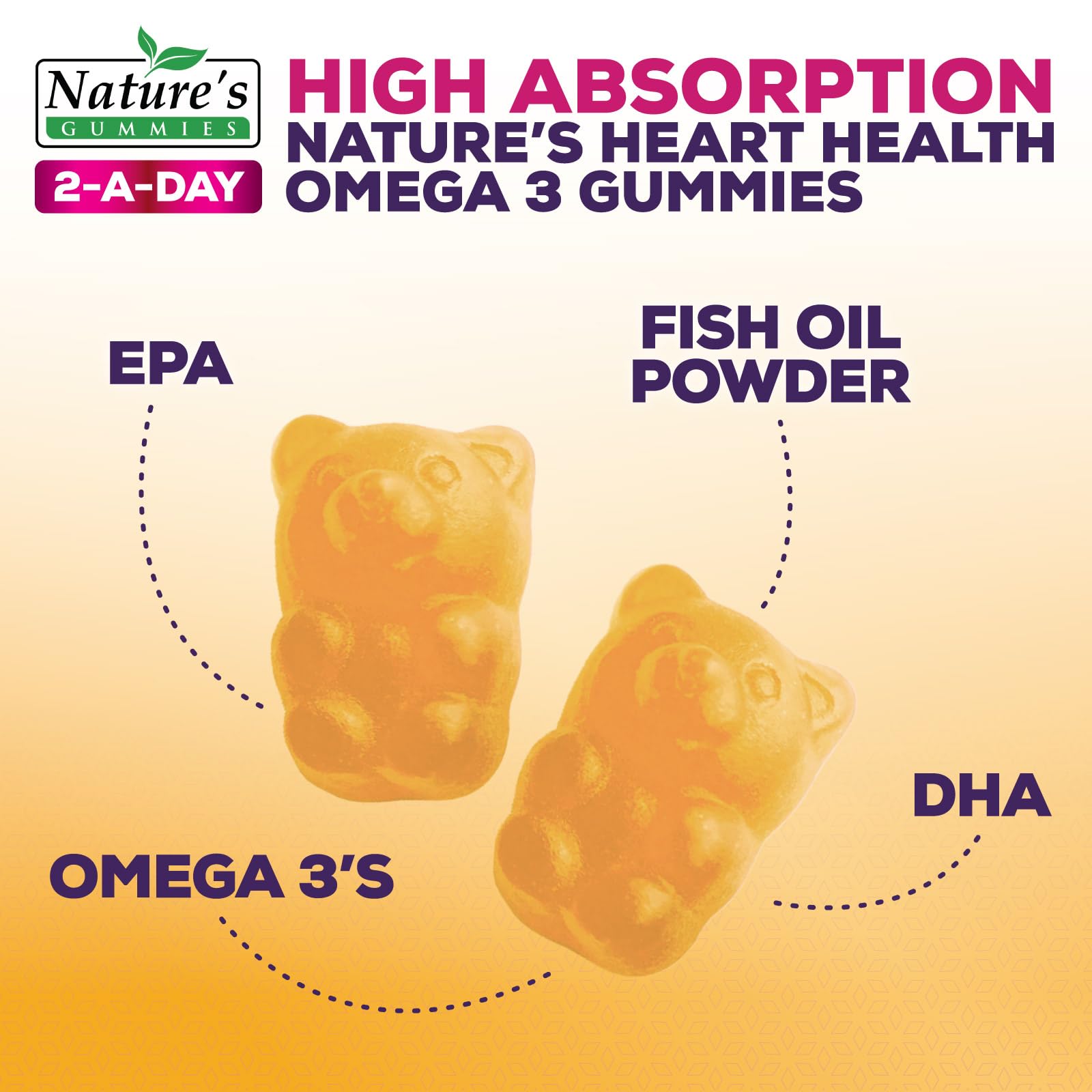 Nature's Nutrition gomita en mano para apreciar tamaño y conveniencia diaria