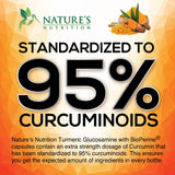 Nature's Nutrition comparativa de tamaño de cápsulas para dosificación visual