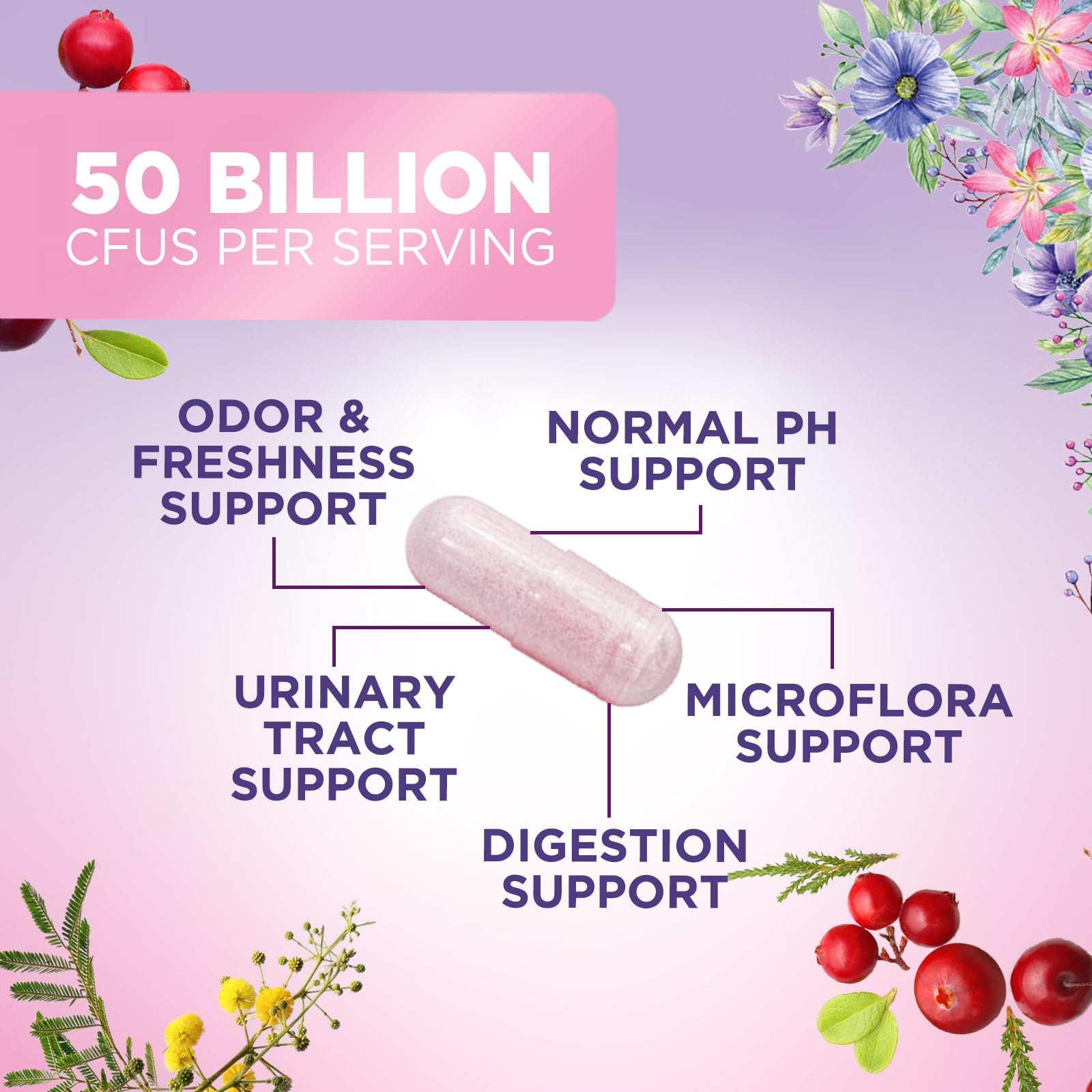 Nature's Nutrition primer plano de la textura de la cápsula que indica pureza