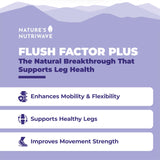 Nature’s NutriWave cápsula Flush Factor Plus en mano resaltando fácil administración