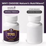 Nature’s NutriWave Steel Bite Pro en entorno de baño, sugiere integración con rutina diaria