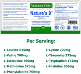 Nature's Path comparación de tamaño de cápsula para visualización de dosis cómoda