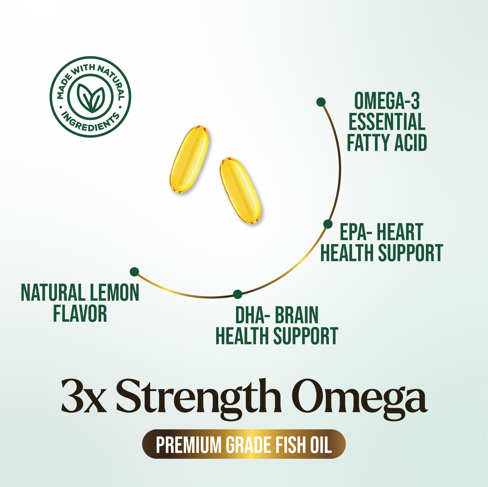 Nature's Peak botella de 120 softgels para suministro prolongado