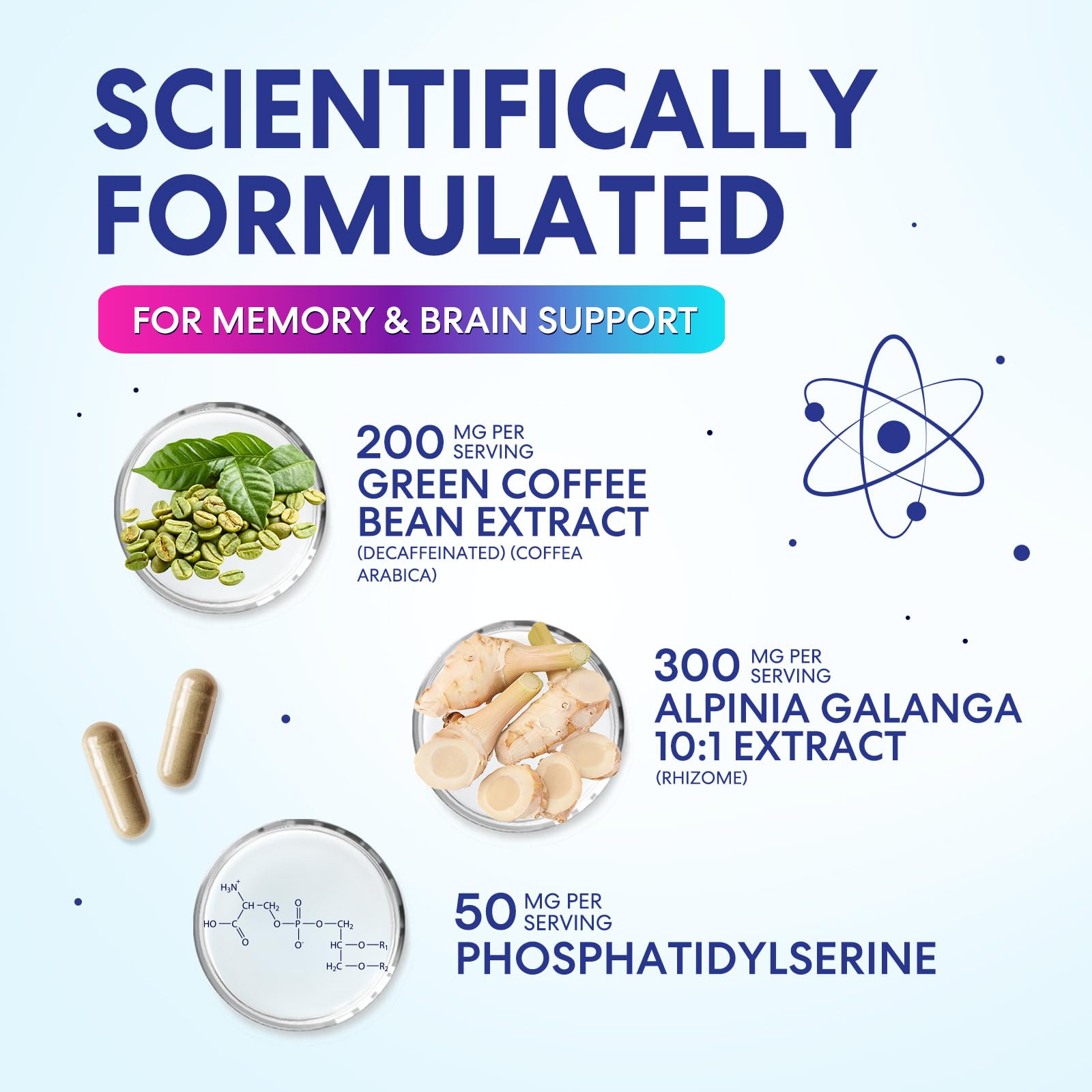 Nature's Peak ingredientes activos (Bacopa, fosfatidilserina, DMAE) para apoyo cognitivo