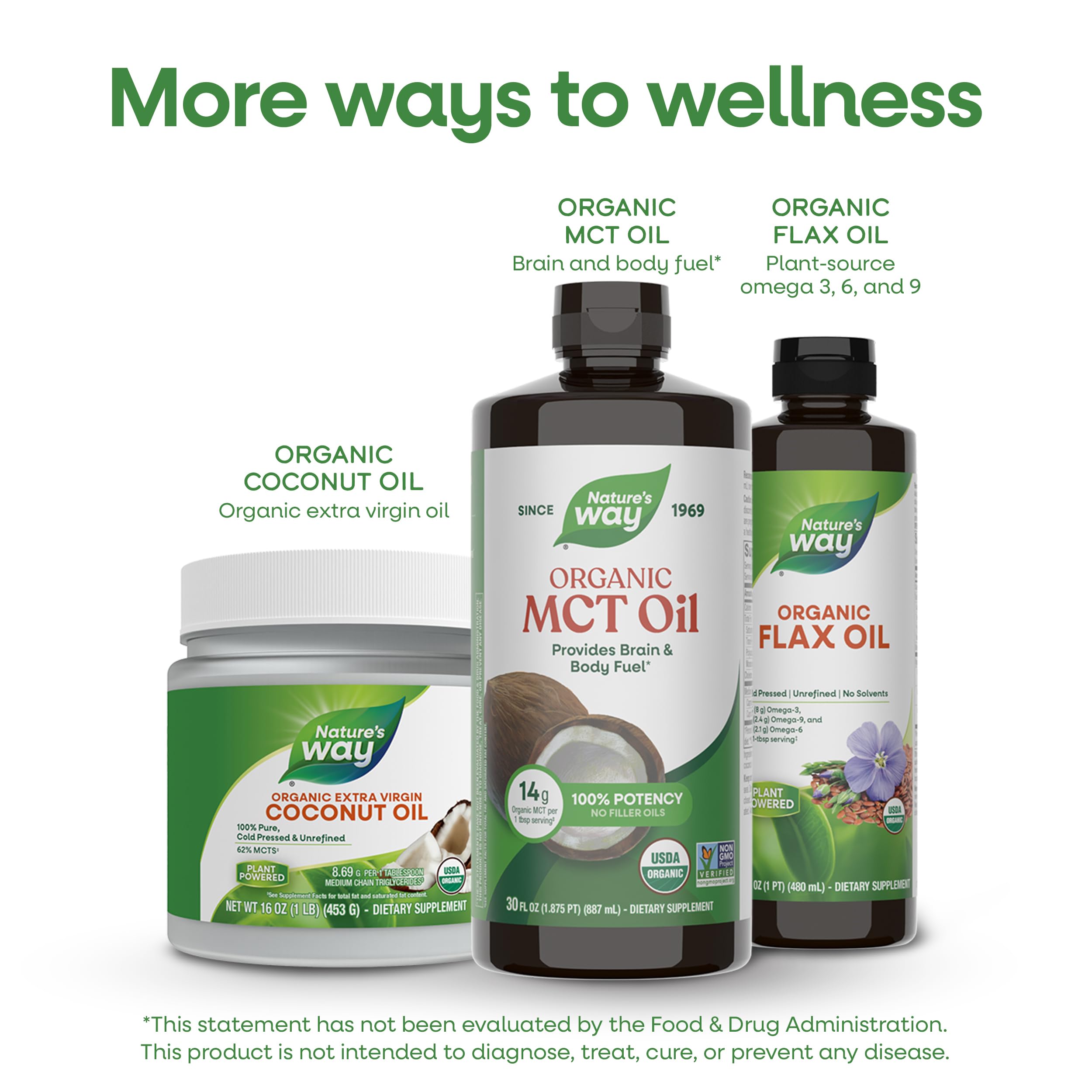 Desayuno saludable con Nature's Way MCT integrado, estilo de vida activo