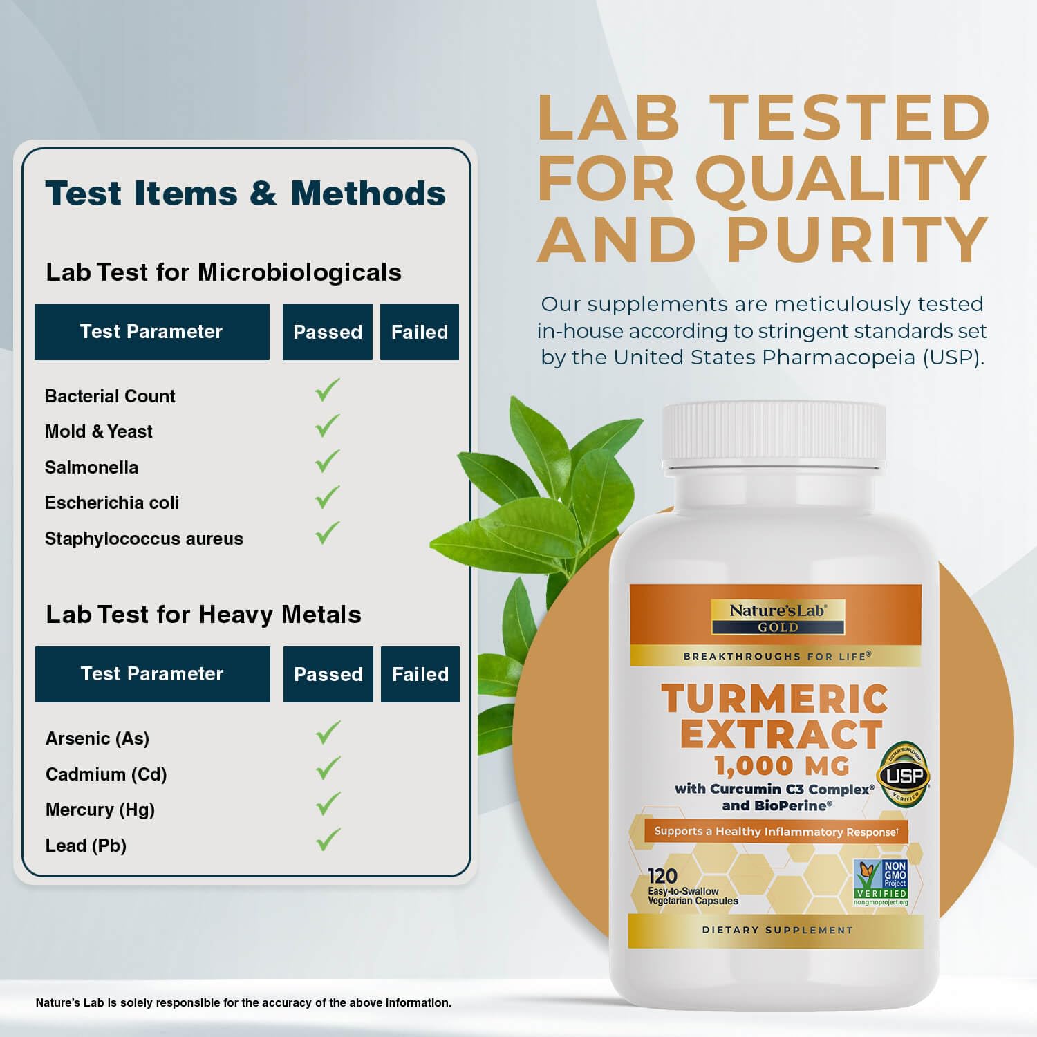 Nature's Lab cápsula en mano para comparar tamaño y facilidad