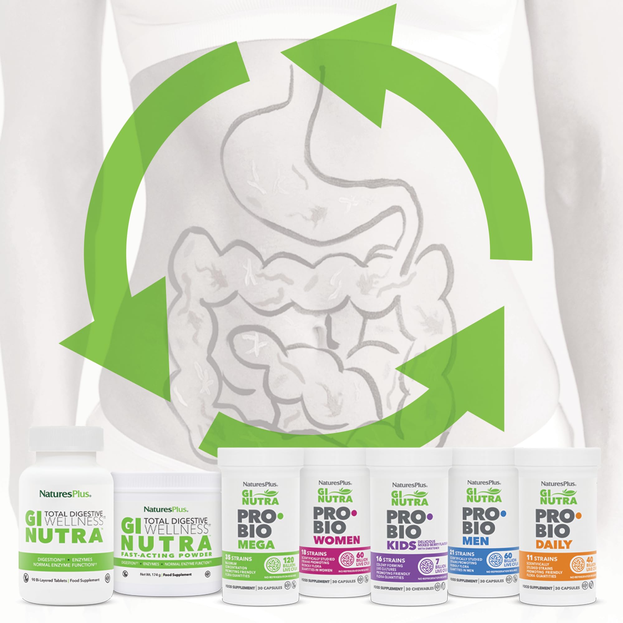 Nature's Plus producto en mano para comparar tamaño y llevar en viaje