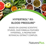 NaturesPlus Hypertrol tabletas textura cercana para apreciar tamaño y acabado