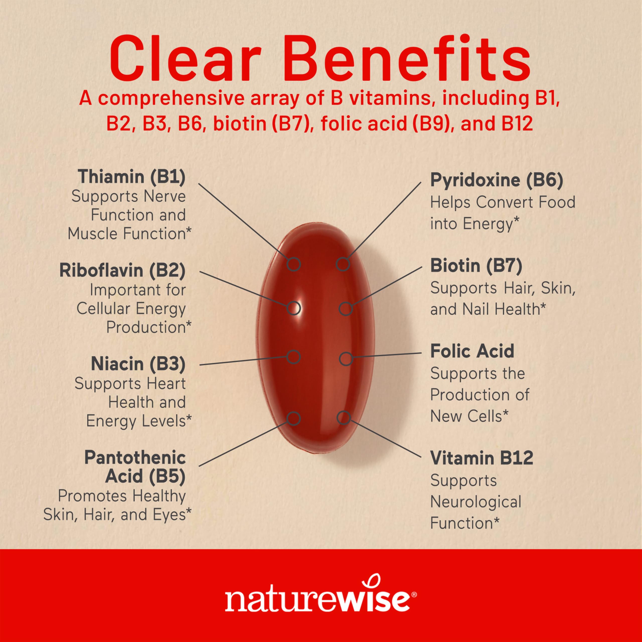 NatureWise etiqueta cerca con información de ingredientes y certificaciones