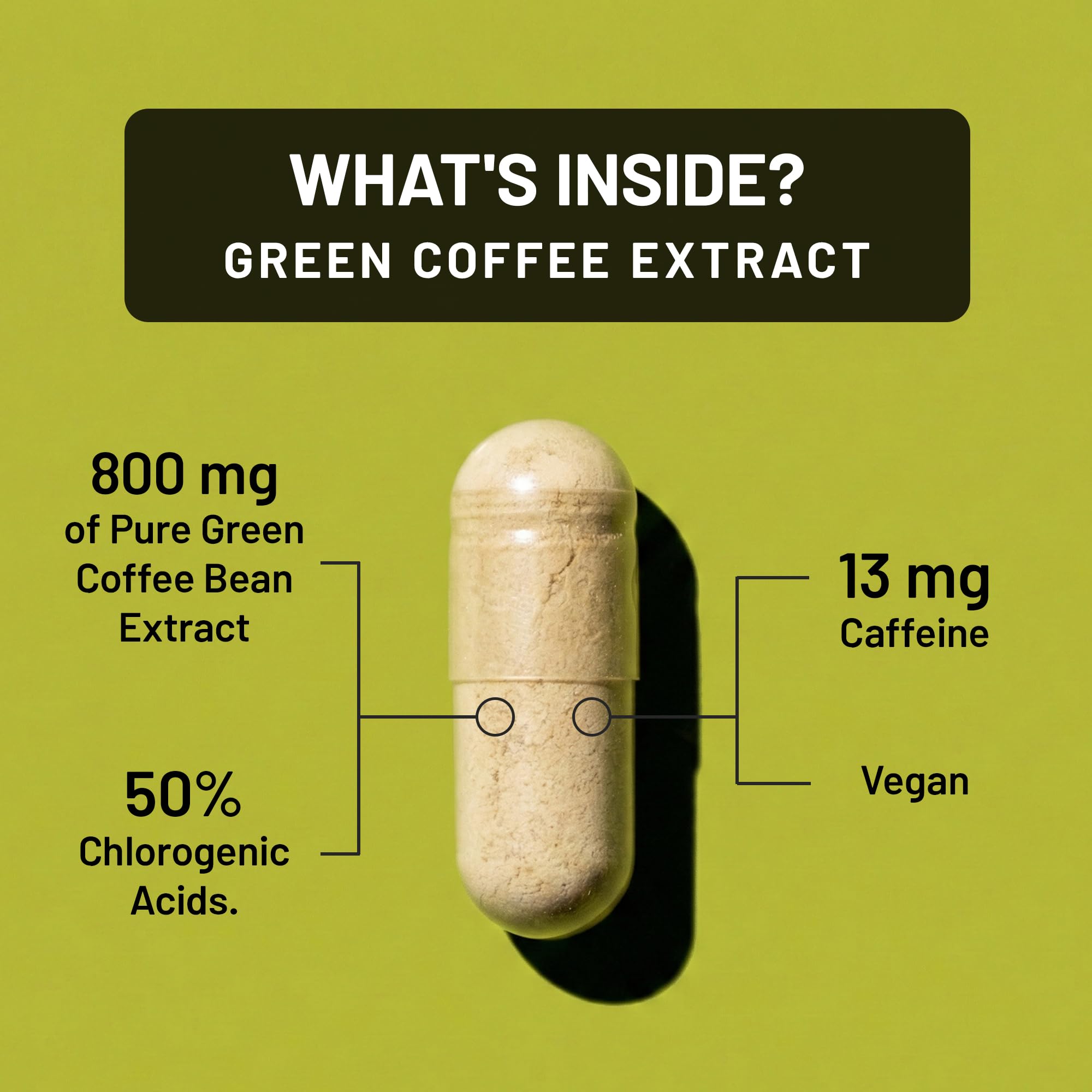 NatureWise cápsulas vegetales en mano que muestran conveniencia y dosificación