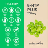 NatureWise cápsulas en mano para comparar escala y tamaño de toma diaria