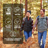 NatureWise etiqueta con certificaciones CCOF y pruebas de calidad