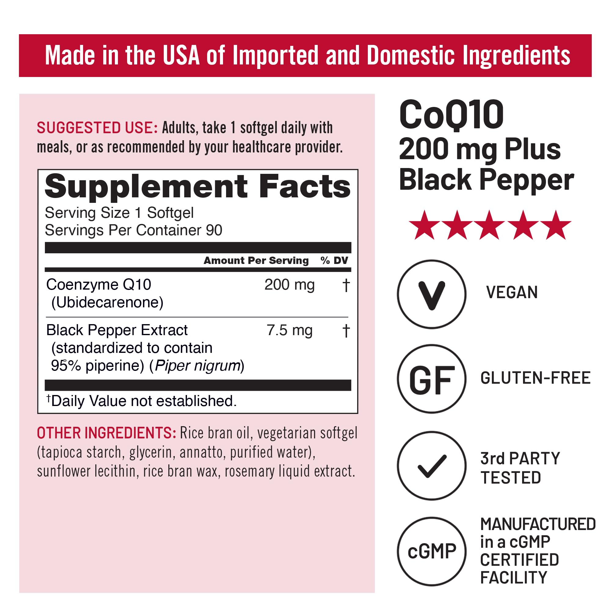 NatureWise ingredientes activos CoQ10 y pimienta negra ilustrados para claridad