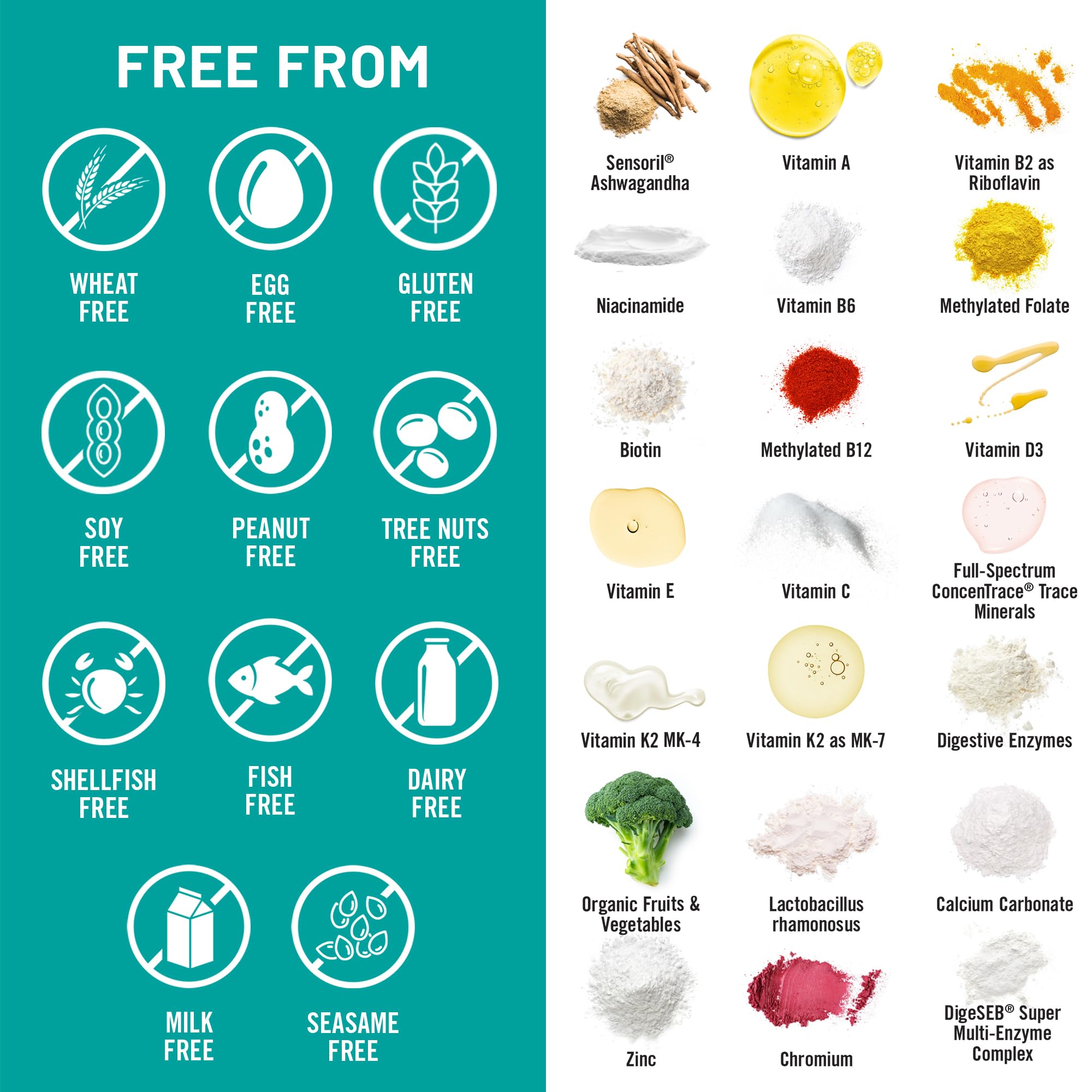 NatureWise ingredientes orgánicos como fresa y kale, aporte antioxidante