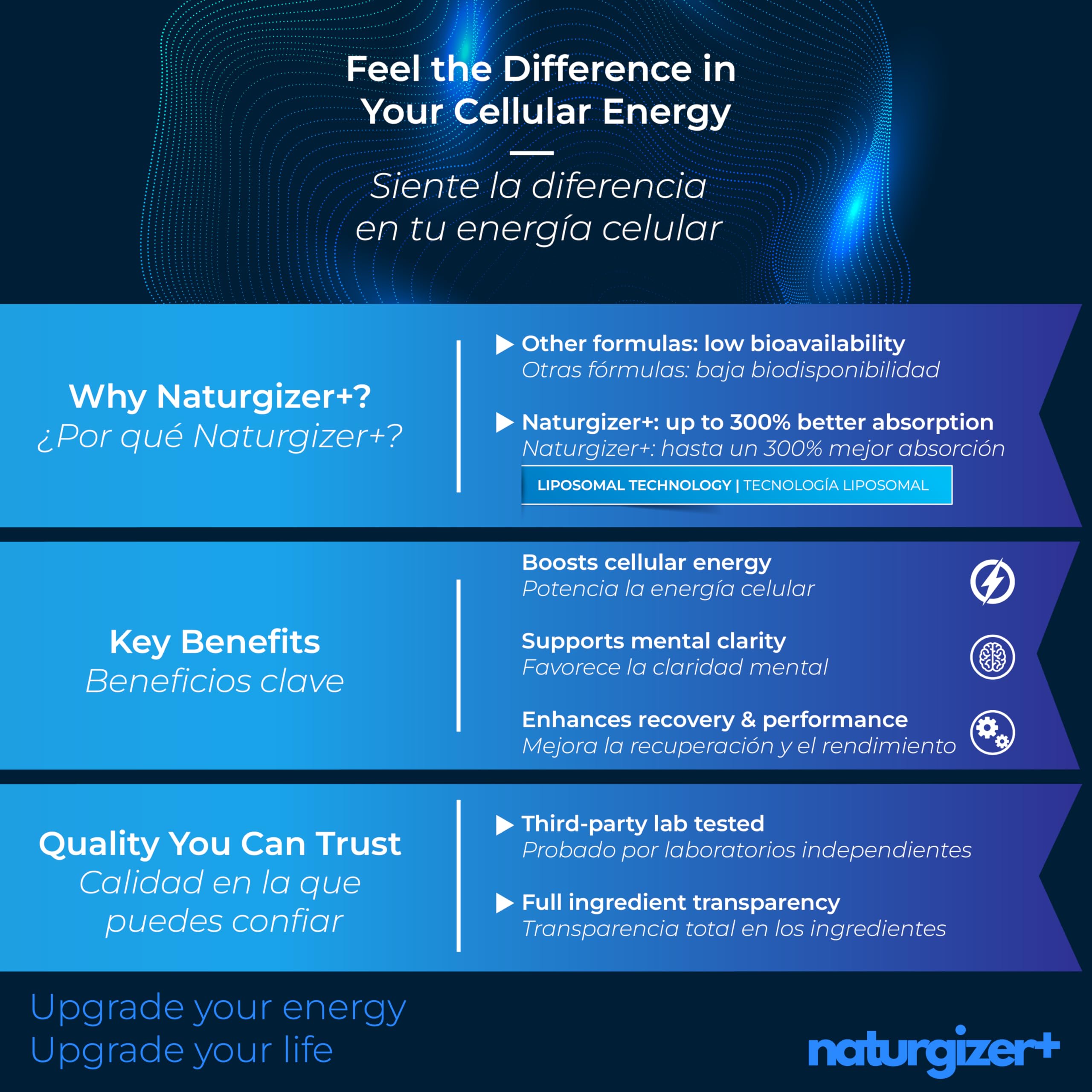 naturgizer+ cápsulas en la mano para una referencia de uso práctico