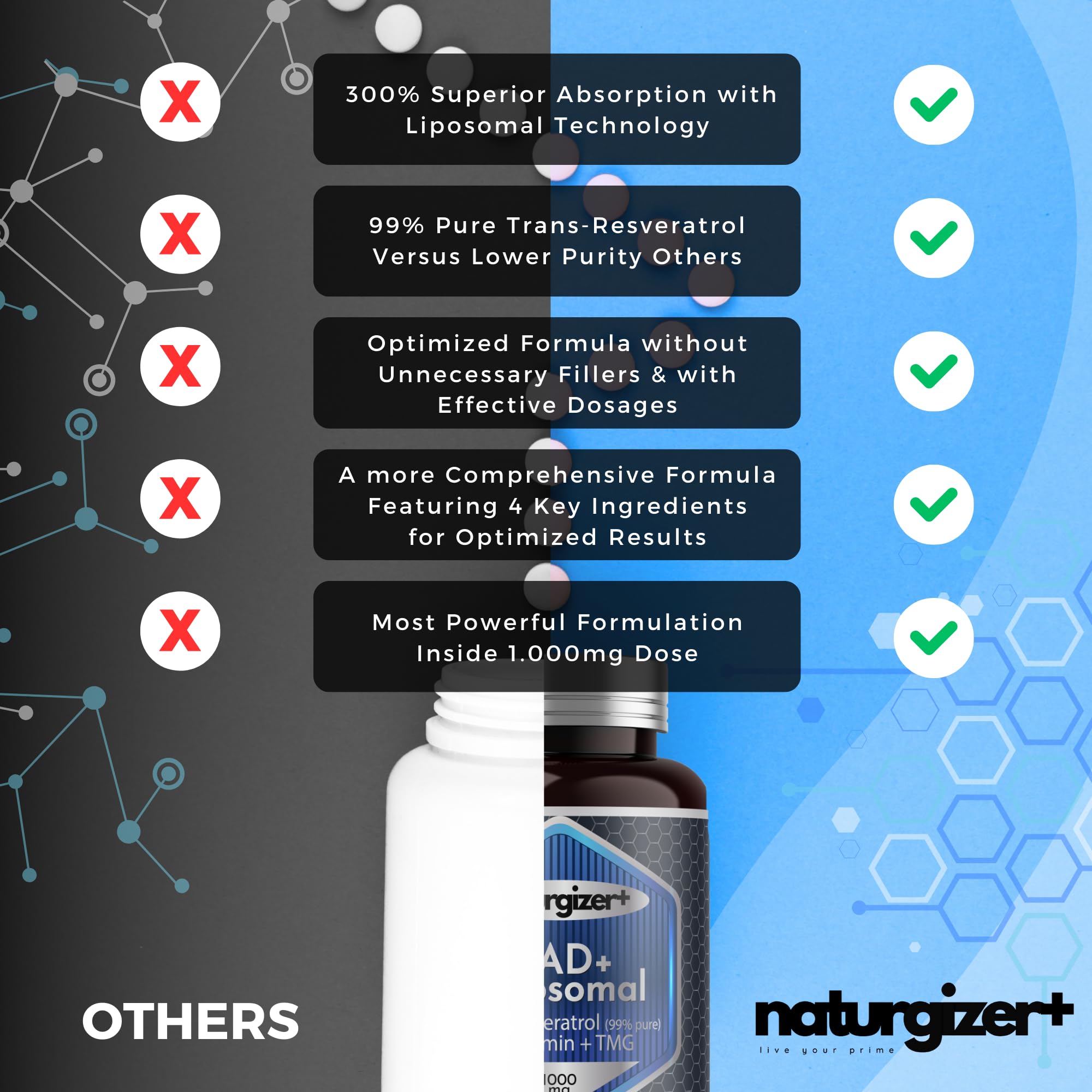 naturgizer+ en una mañana activa para mostrar integración en rutina