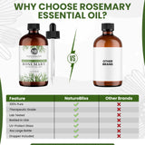 NaturoBliss botella junto a objeto para comparar tamaño real