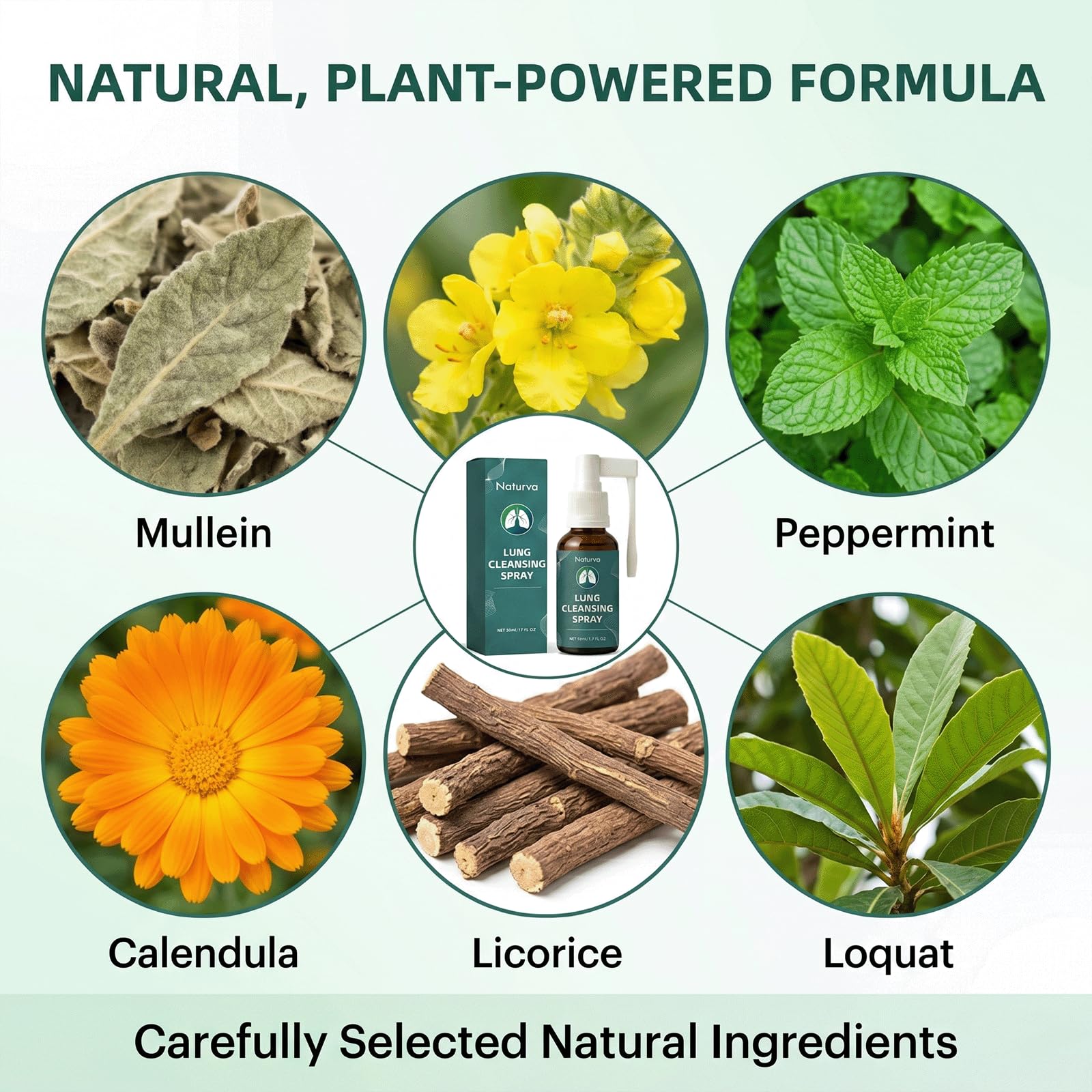 Naturva spray en mano aplicándolo, beneficio uso inmediato y discreto