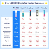 nectar sobre abierto con polvo visible que demuestra mezcla rápida en agua