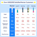 Nectar polvo en primer plano textura fina y mezcla rápida para rehidratación