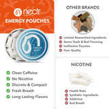 Nectr tapa con pouches usadas para almacenamiento limpio y sencillo
