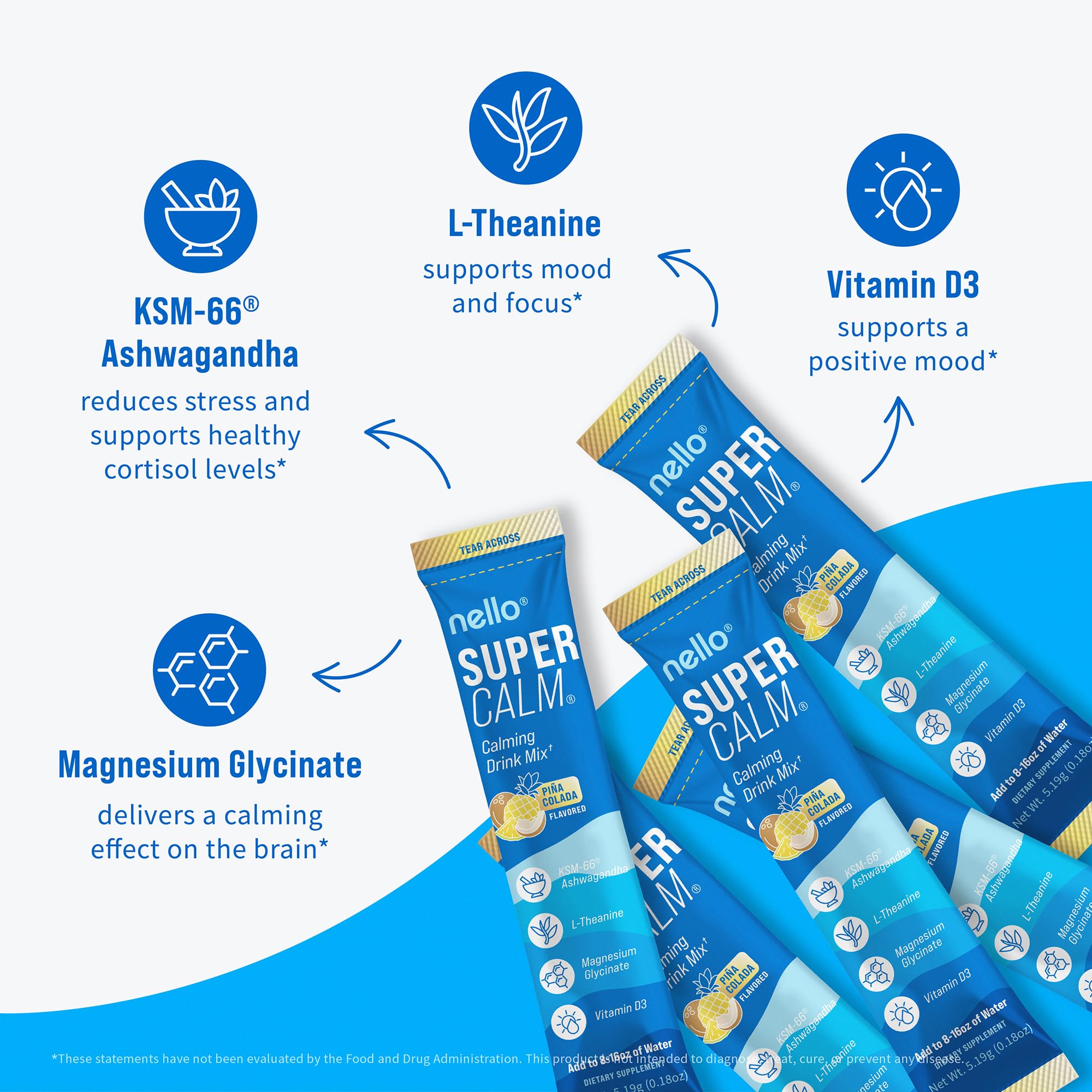 Nello Supercalm ingredientes clave L‑Theanine, Ashwagandha y magnesio para equilibrio