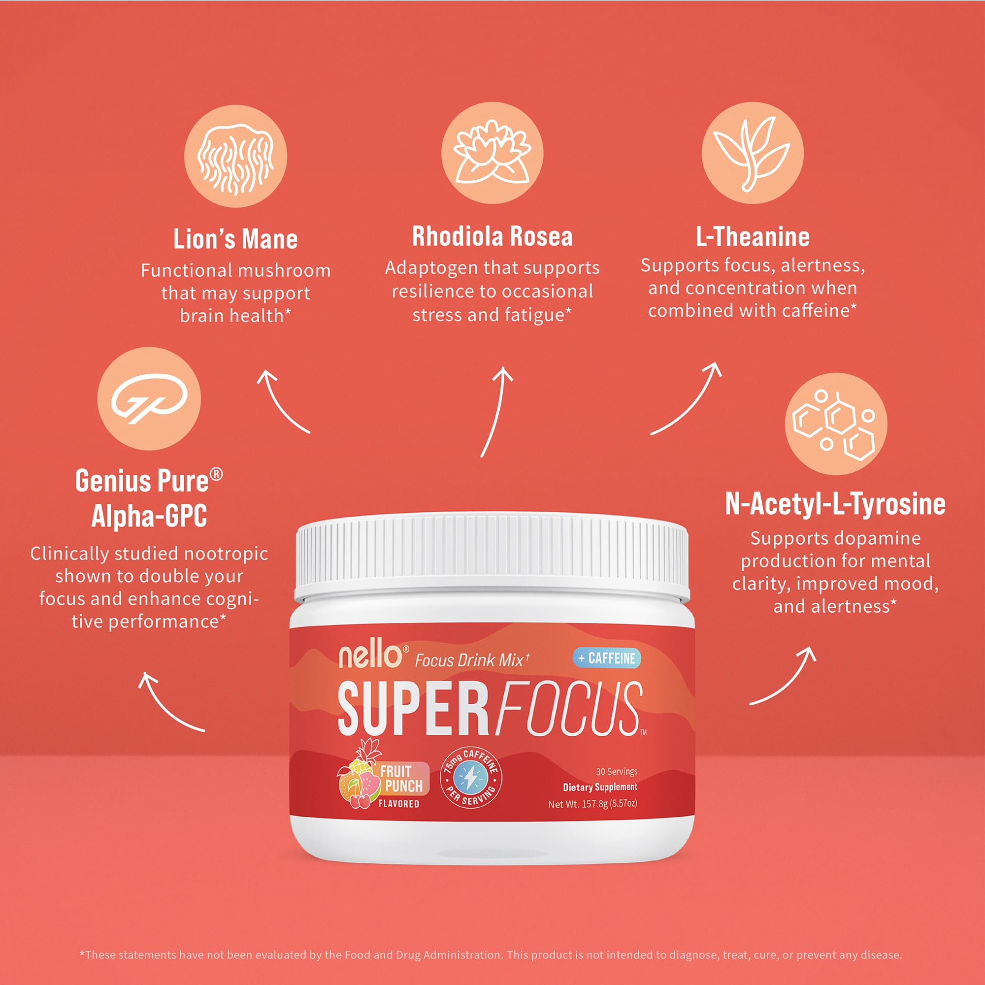Etiqueta de Nello Superfocus con lista de ingredientes clave, información clara y confianza