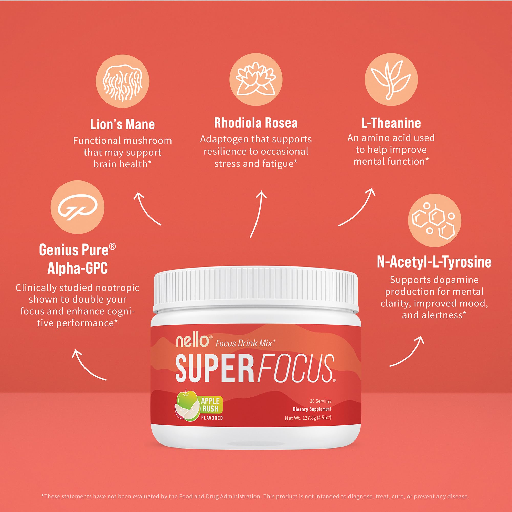 Primer plano de la etiqueta Nello Superfocus con ingredientes clave, transparencia informativa