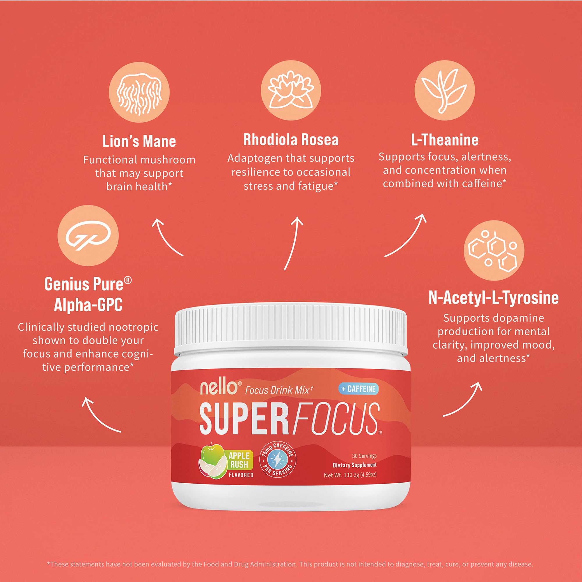 Nello Superfocus etiqueta con lista de ingredientes destacada claramente
