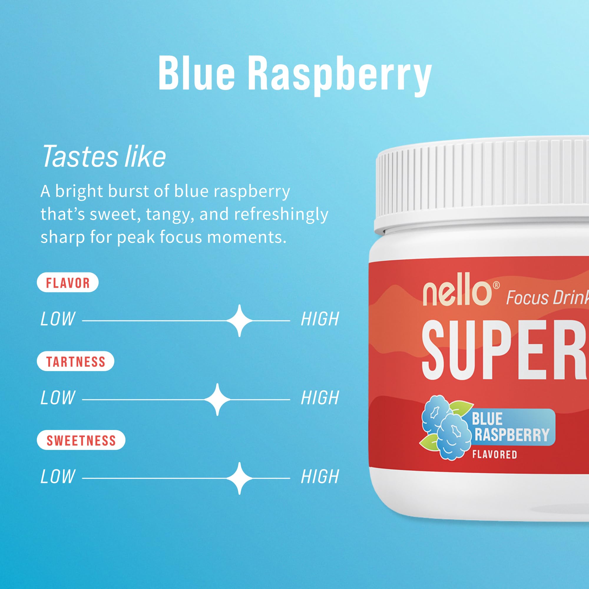 Nello Superfocus sobre abierto con polvo listo para mezclar y fácil transporte