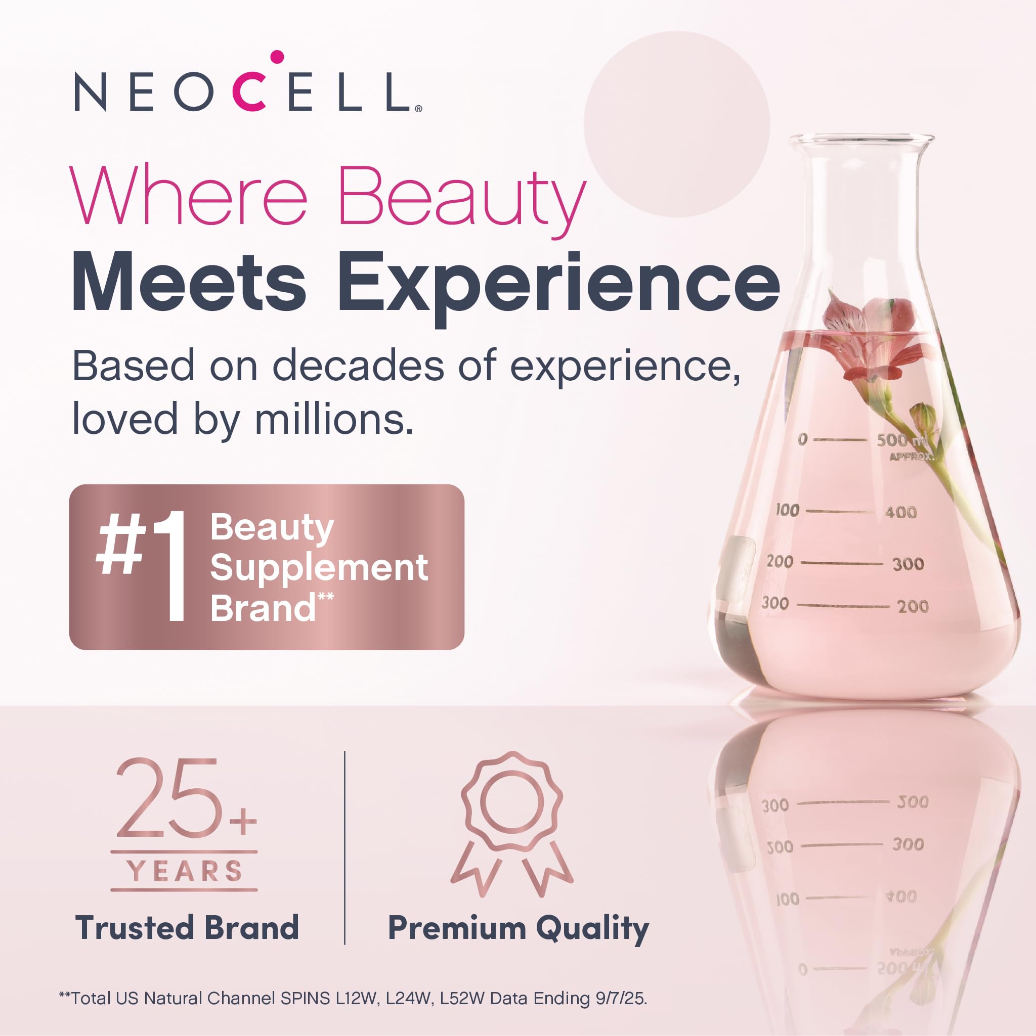 NeoCell comparación de tamaño con mano para referencia de porción portátil