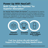 NeoCell collage de fuentes de colágeno ilustrando variedad y alcance