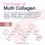 Etiqueta de NeoCell Multi Collagen resaltando tipos de colágeno y fuentes claras