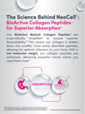 Tabletas NeoCell junto a rodajas de limón sugiriendo vitamina C