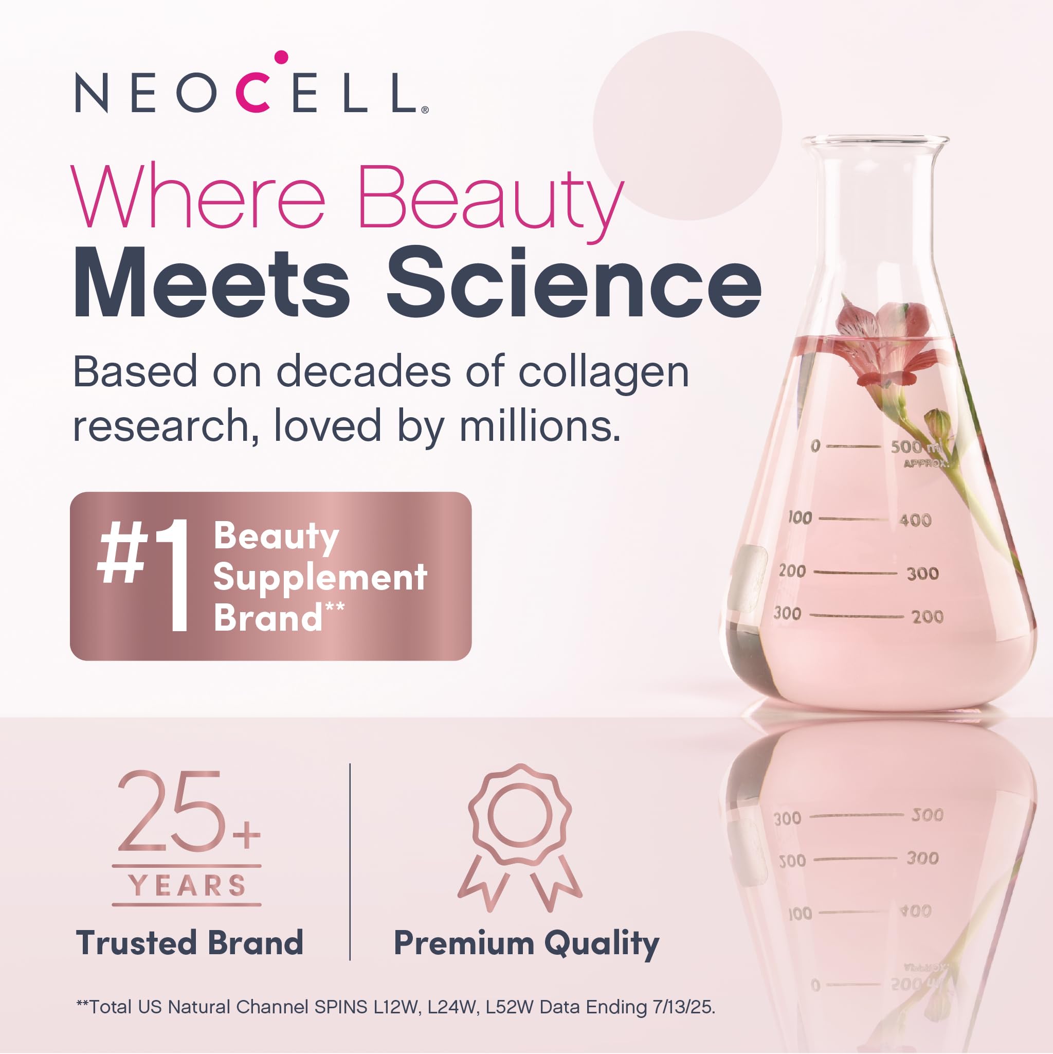 NeoCell softgels junto a un vaso de agua en una rutina matutina simple