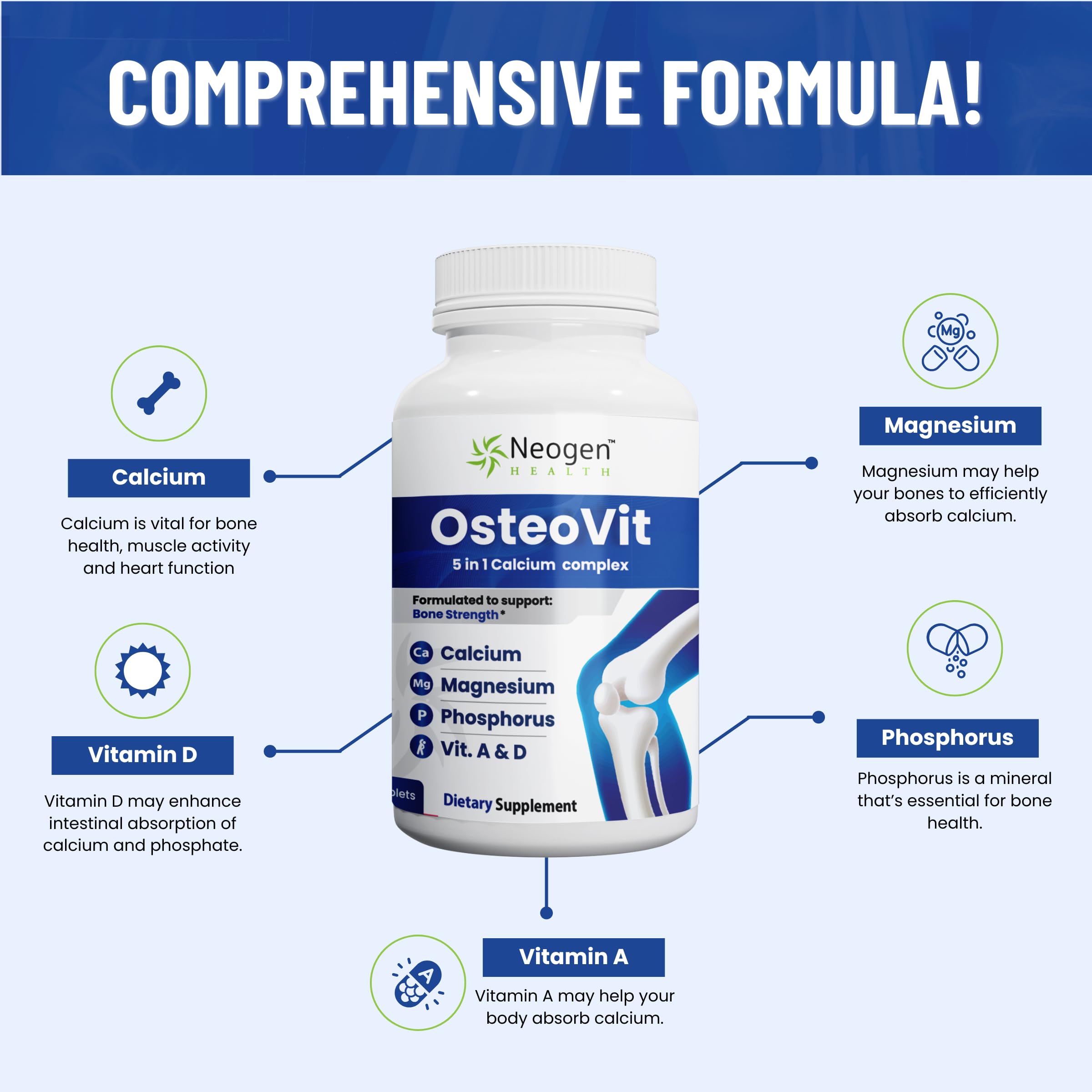 Neogen Health close-up de ingredientes clave: calcio, magnesio y vitaminas